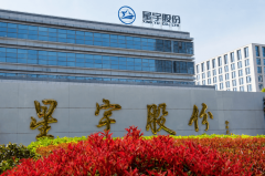 星宇股份的全球化卡正在了HR手里